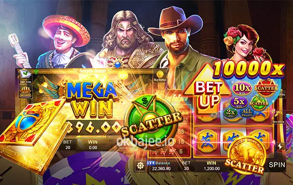 অনলাইন স্লট-গুলোর এবং গেমের ধরনগুলোর মৌলিক উপাদানগুলো বুঝে নেওয়া